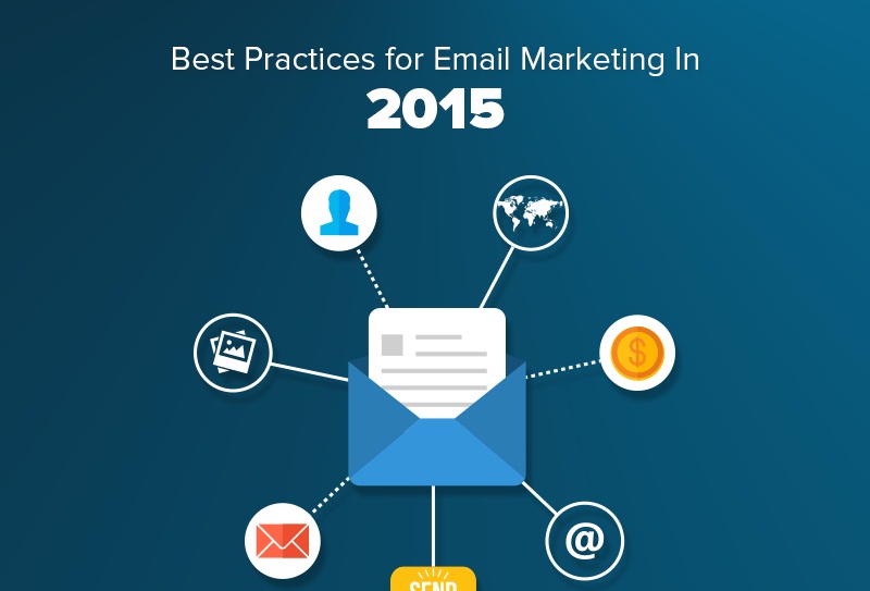 Mistakes You are Making Together With Your E-mail Marketing