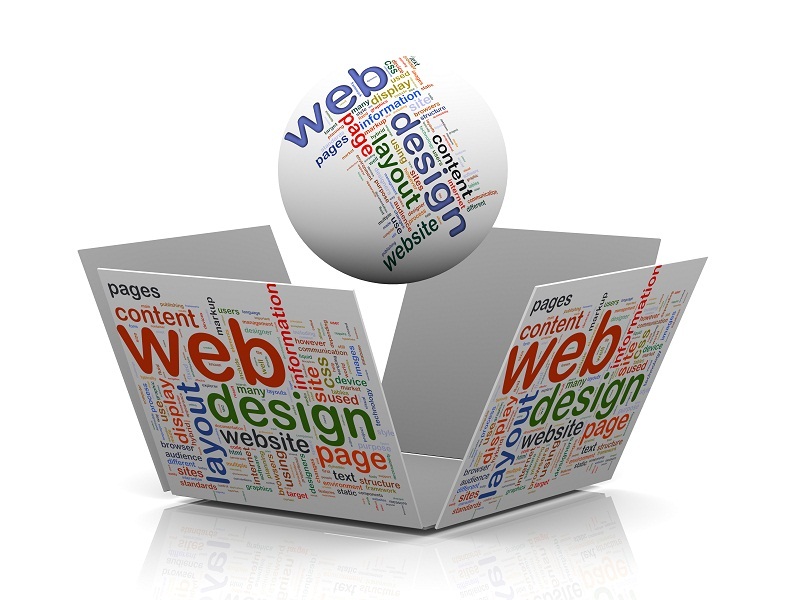 Why Responsive Web Site Design Is Essential To Do Well On The Web