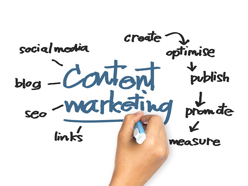 10 Tips to Boost Your Content Marketing
