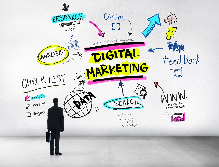 Ace your Competition through Digital Marketing