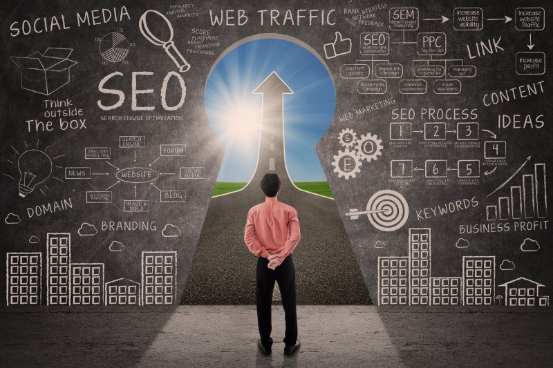 How Website Designers Are Going To Change Your Business Strategies