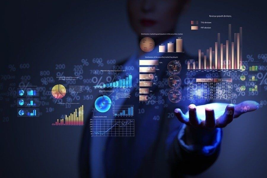 Most Trusted Trading Software To Earn High Returns In Less Time