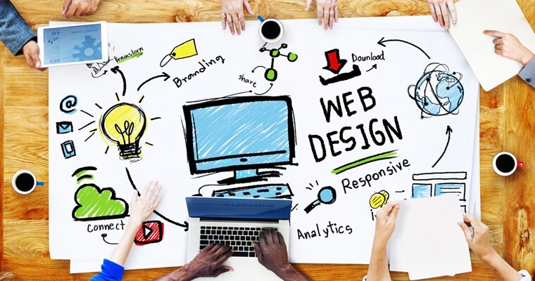 How to build an SEO friendly website?